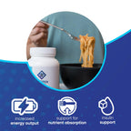 NuEthix Formulations GDA-MAX PRO, Double Berbine HCL Supplement, Supports Glucose Metabolism, Weight Management, Immune Support, Heart Health - Non GMO, Gluten Free, Dairy Free, 90 Count