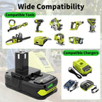 Moticett Upgraded 3.6Ah Replacement for Ryobi 18V Battery (2-Pack) with Charger Compatible with Ryobi 18V ONE+ Battery 3.6Ah P108 P102 P103 P104 P105 P107 P109 P122 Cordless Tool & Charger
