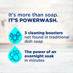 Dawn Powerwash Spray, Dish Soap, Dishwashing Liquid, Fresh, 1 Starter Kit + 3 Refills, 4x16 Fl Oz