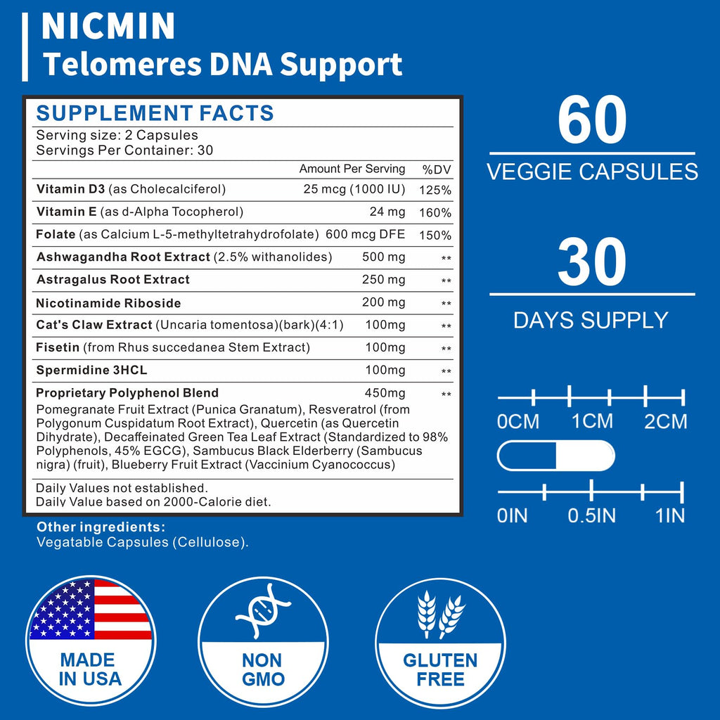 NICMIN Telomeres DNA Support - Anti Aging Supplement for DNA Repair, Cell Health & Stem Cell Support Max Absorption 60 Capsules