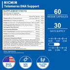 NICMIN Telomeres DNA Support - Anti Aging Supplement for DNA Repair, Cell Health & Stem Cell Support Max Absorption 60 Capsules