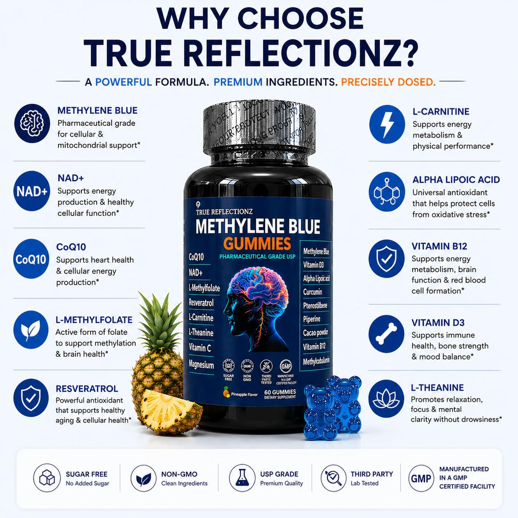 Methylene Blue Gummies 12mg Cognitive Support w/Added Vitamin C, NAD,L Methylfolate, Methylcobalamin b12, methylated Vitamins
