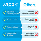 Wipex Gym Wipes Bundle - Get 2 Buckets (1) Lavender Plant-Based Fitness Equipment Wipes & (1) Sanitizing BZK for Skin, Great for Gyms, Yoga Studios, Home, Fitness Centers, 400 Ct (Pack of 2)