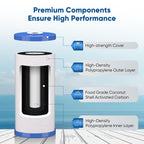 PUREPLUS 5 Micron 10" x 4.5" Whole House Sediment and Carbon Water Filter Replacement Cartridge for GE FXHTC, GXWH40L, GXWH35F, GNWH38S, Culligan RFC-BBSA, WRC25HD, PP10BB-CC, Pentek RFC-BB, 2Pack
