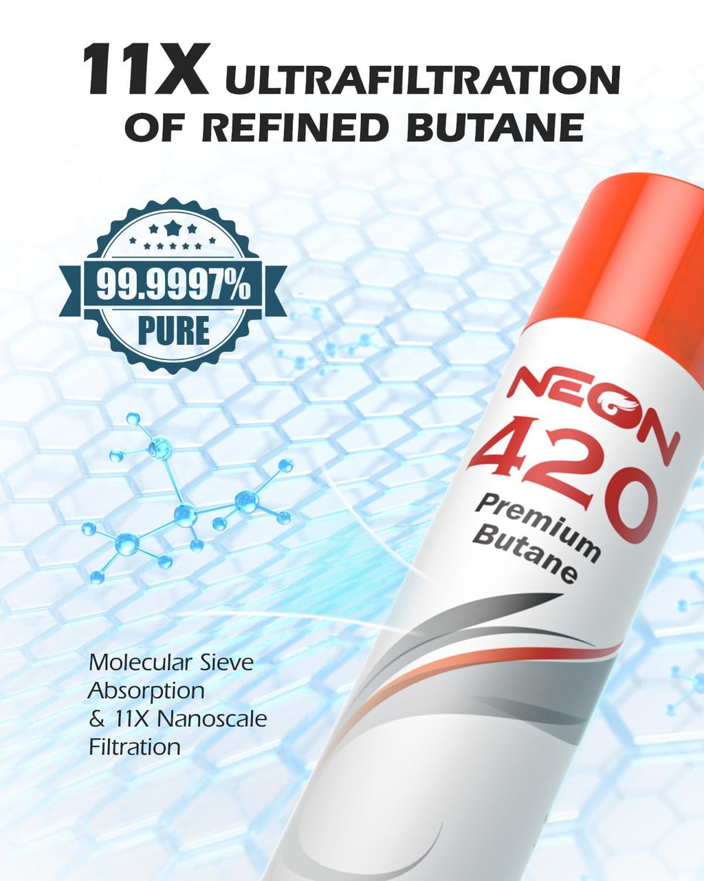 NEON Butane Refill 420ml, 11X Ultra Refined 0 Impurities Butane Fuel, Premium Universal Lighter Fluid with Metal Nozzle and 5 Butane Gas Refill Adapters for Refillable Lighters and Torches, 12 Cans