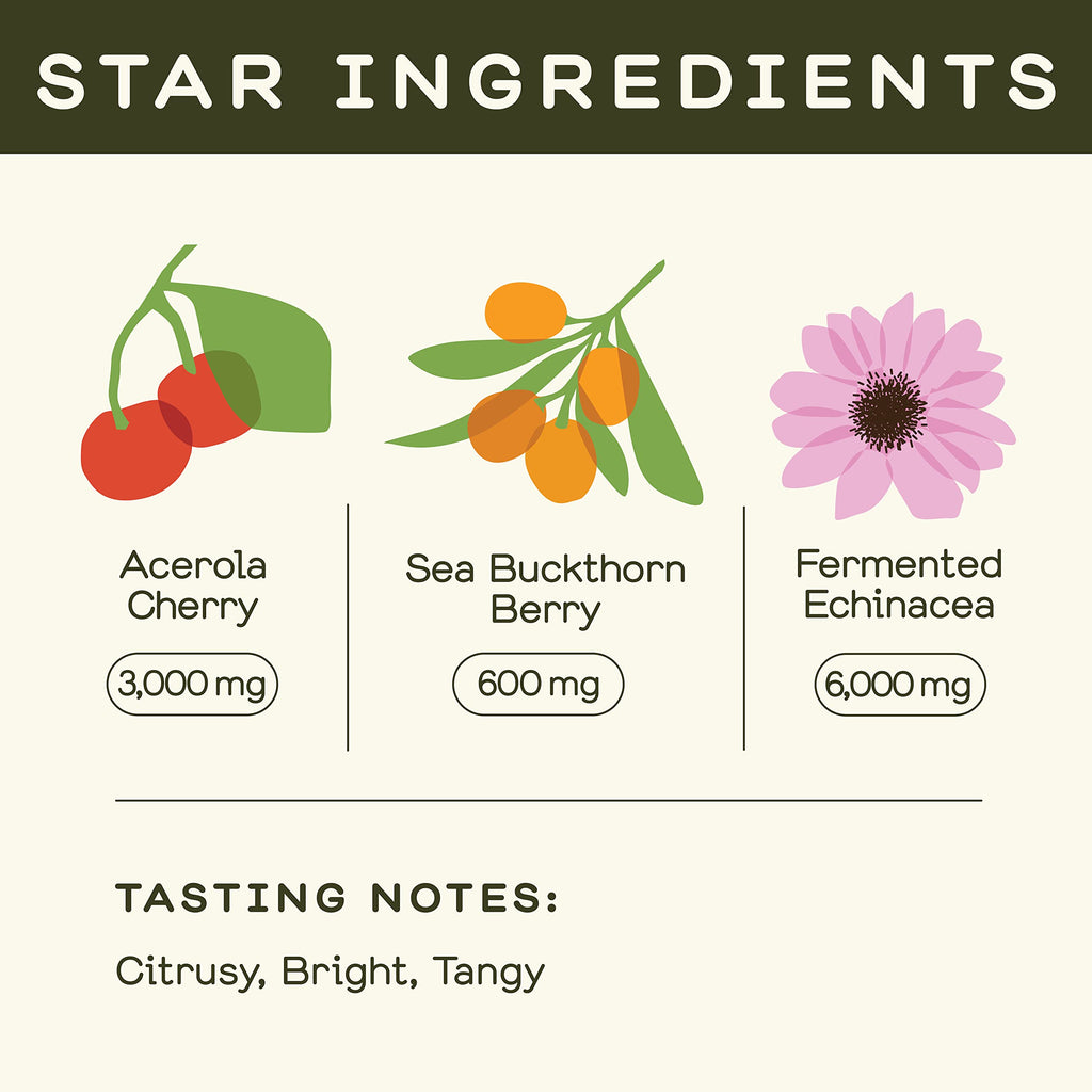 Greenhouse Juice Organic Farma-C+ Wellness Shots Vitamin C Immune Shot Cold-Pressed with Orange, Acerola Cherry, Sea Buckthorn Berry and Fermented Echinacea | Vegan & Gluten-Free (2 Oz, Pack of 12)