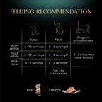 Sheba Perfect Portions Cuts Wet Cat Food, Seafood Pack, 2.6 oz, 24 ct