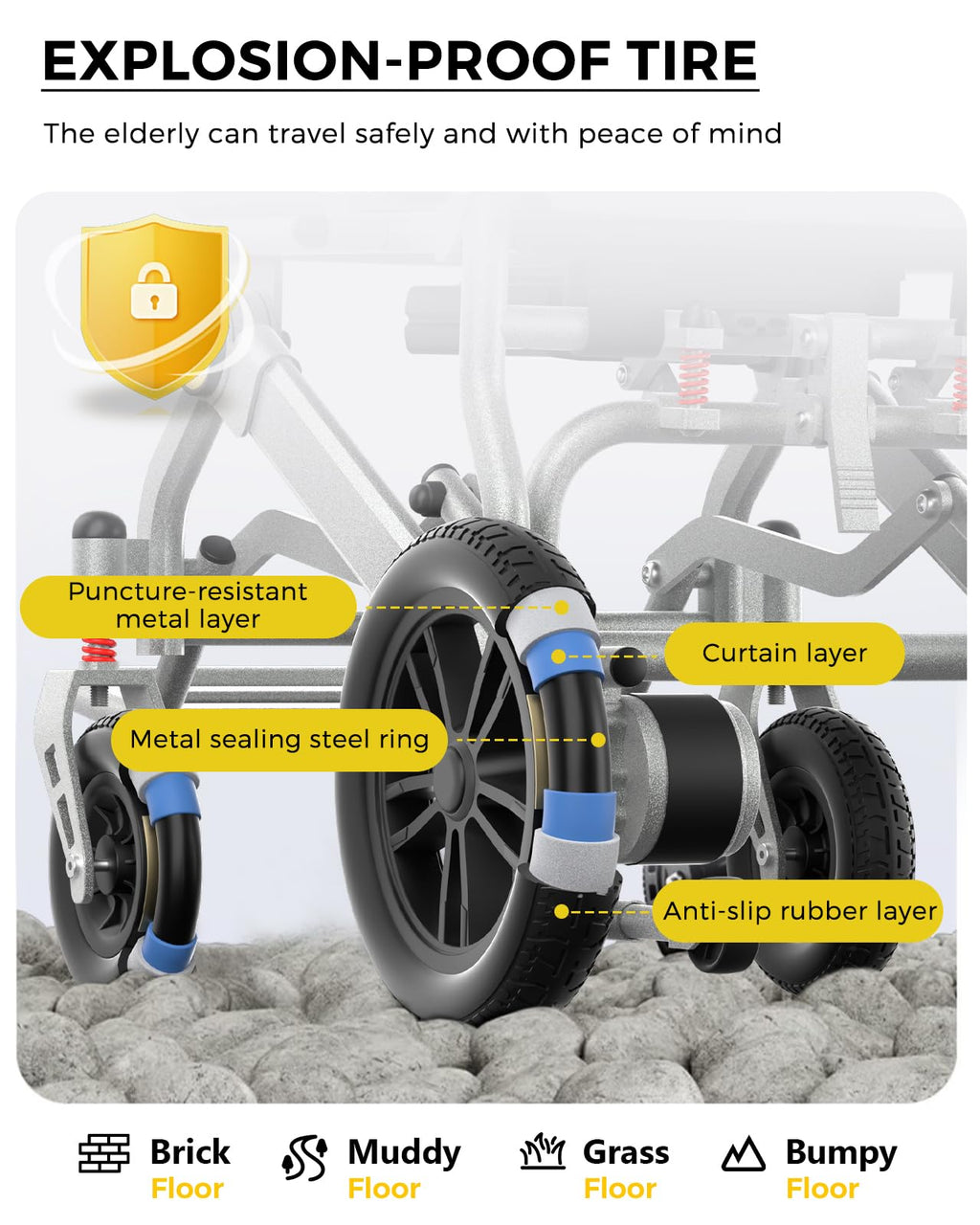 Ultralight 34lbs Foldable Electric Wheelchair for Adults, 350lbs Capacity, 500W Motor & Detachable Lithium Battery, Aluminum Frame Electric Wheelchair, All-Terrain Magnesium Wheels