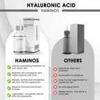 Hyaluronic Acid Serum with Niacinamide, Snail slime, collagen – Lip Plumper, Stretch Marks, Wrinkles, Fine Lines, Hydration - UNIQUE FORMULA (50 ml - 1.69 Fl Oz)