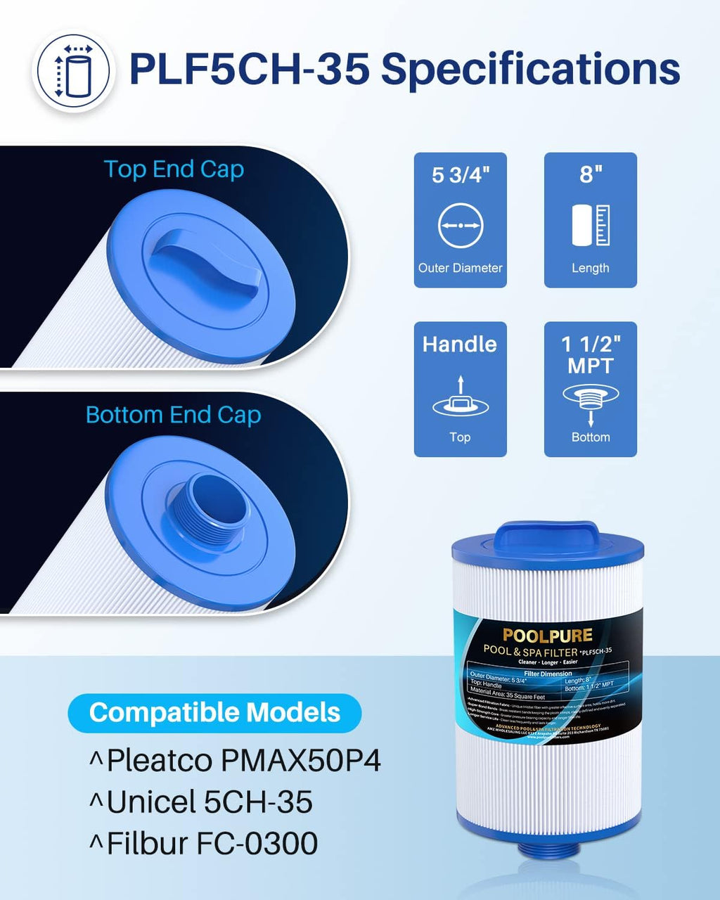 POOLPURE Replacement Filter for PMAX50P4, Unicel 5CH-35,Filbur FC-0300, Baleen AK-90109, Excel Filters XLS-526, Darlly 50353, Pure N Clean PC-0300, SD-00780, SD-00650 Filter Cartridge（1 1/2" MPT） (2)