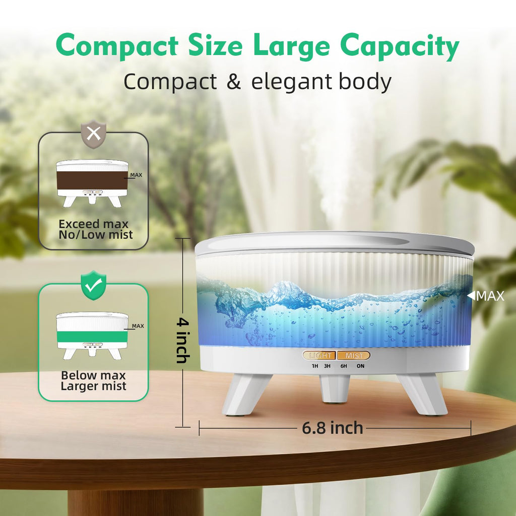 YOUENKITY 20-Hour Long-Lasting Aromatherapy, 500ML Essential Oil Diffuser