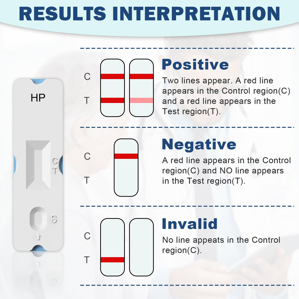 EASYIN H Pylori Test Kit: 2 PCS Fast & Highly Accurate & Easy to Use & Read Helicobacter Pylori Test at Home Results in 10-15 Minutes - H-Pylori Test Kit 2 Test (2)