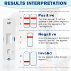 EASYIN H Pylori Test Kit: 2 PCS Fast & Highly Accurate & Easy to Use & Read Helicobacter Pylori Test at Home Results in 10-15 Minutes - H-Pylori Test Kit 2 Test (2)
