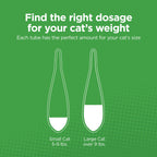 TevraPet Actispot 2 Flea Treatment for Large Cats 9+ lbs, 6 Doses