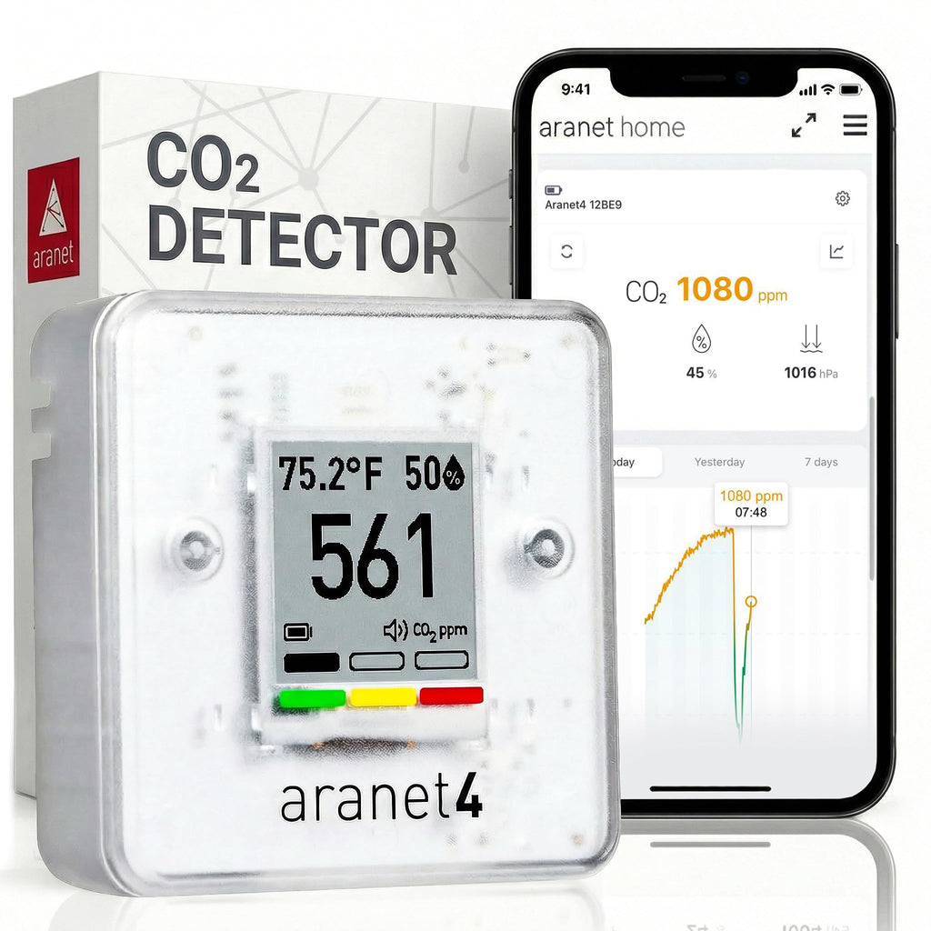 SAF Aranet4 Home: Smart Indoor Air Quality Monitor - CO2, Temperature, Humidity, Portable & Battery-Powered, E-Ink Screen, Free App Integration