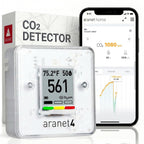 SAF Aranet4 Home: Smart Indoor Air Quality Monitor - CO2, Temperature, Humidity, Portable & Battery-Powered, E-Ink Screen, Free App Integration