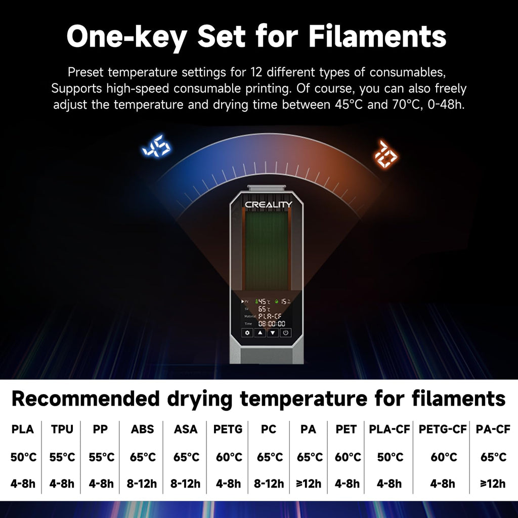 2026 New Official CREALITY Space Pi Filament Dryer, 360° 110W PTC Hot-Air Heating 3D Printer Filament Dryer Box with Fan, Upgraded Filament Dehydrator Storage for PLA ABS PETG PA Filament 1.75 2.85mm