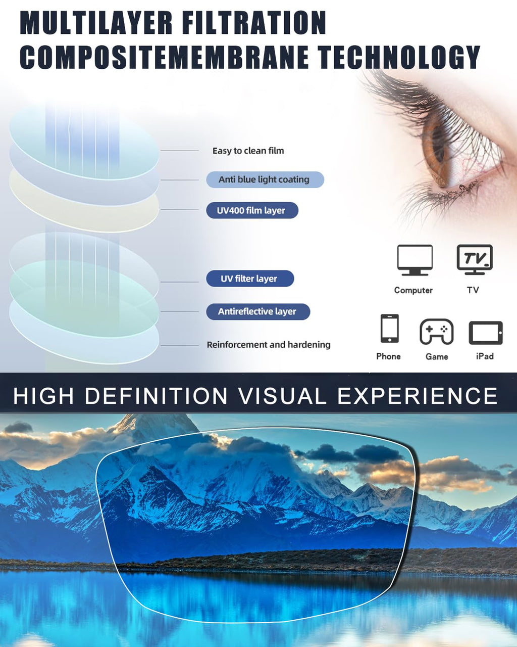 Hubeye Photochromic Reading Glasses for Men and Women TR90 Sport Reader Anti Glare UV Ray Filter （Matte black+Matte blue+Transparent，+2.5