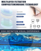 Hubeye Photochromic Reading Glasses for Men and Women TR90 Sport Reader Anti Glare UV Ray Filter （Matte black+Matte blue+Transparent，+2.5