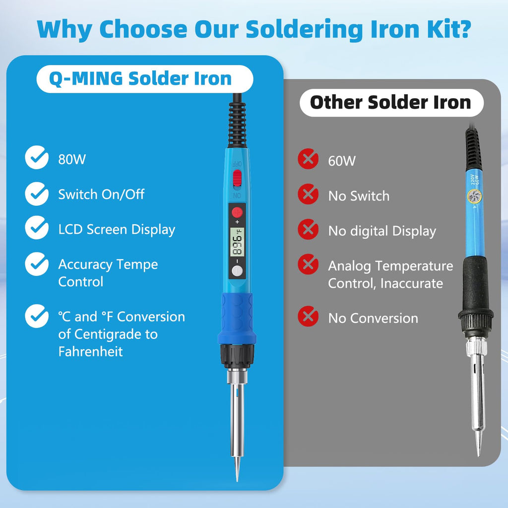 Soldering Iron Kit, 80W 110V Upgraded Digital Electric Soldering Kit with LCD Display, 39-in-1 Adjustable Temperature Welding Tool for DIY Appliance