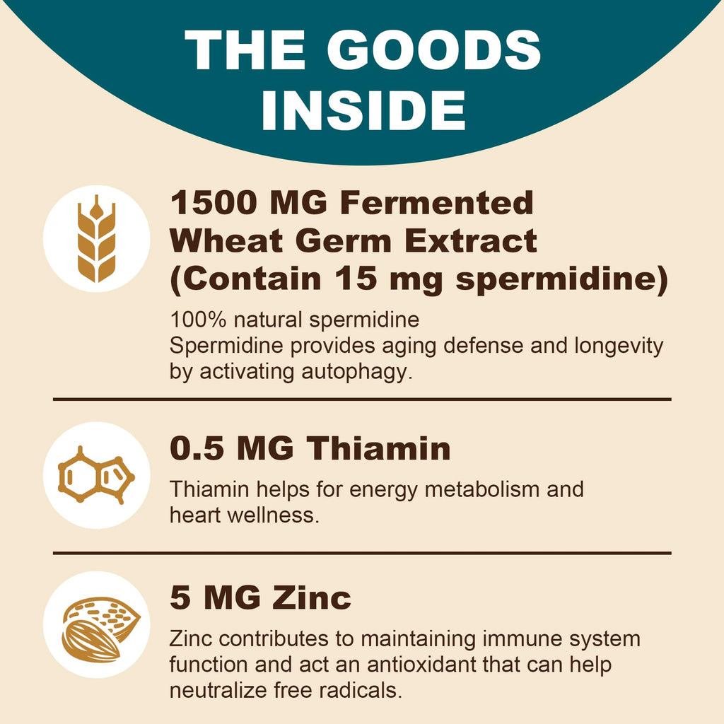 Spermidine Supplement 15 MG - 99% Purity, High Absorption, 1500 MG Fermented Wheat Germ Extract with Zinc & Thiamin, Spermidine for Men & Women - Cellular Renewal, Aging Defense, Energy, 60 Softgels