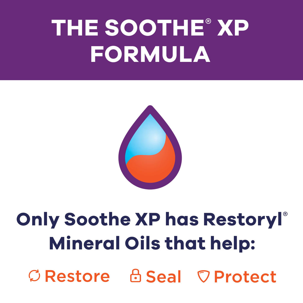 Soothe XP Preservative Free Eye Drops, Xtra Protection Lubricating Eye Drops for Dry Eyes, Relieves Irritation & Protects Against Tear Loss, Advanced Dry Eye Therapy, Single Use Vials, 30 Count