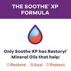 Soothe XP Preservative Free Eye Drops, Xtra Protection Lubricating Eye Drops for Dry Eyes, Relieves Irritation & Protects Against Tear Loss, Advanced Dry Eye Therapy, Single Use Vials, 30 Count