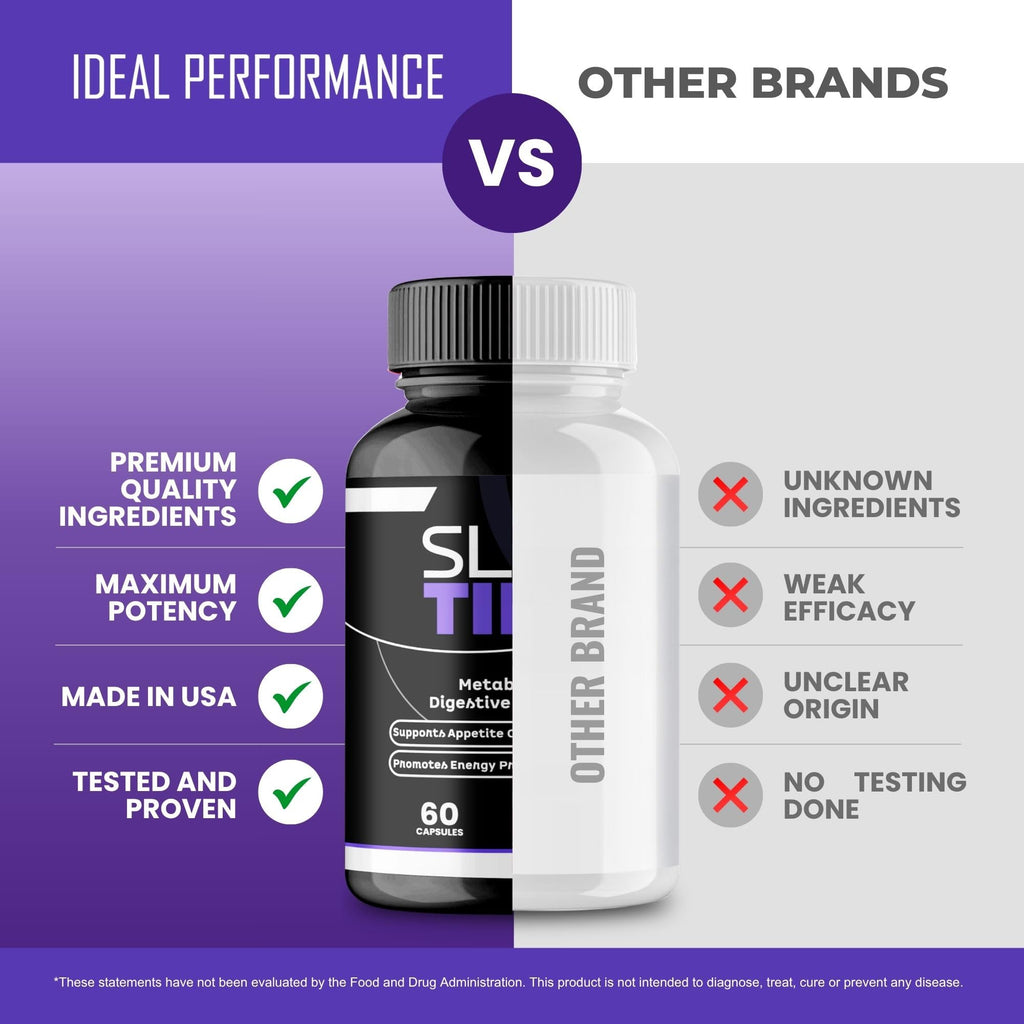 IDEAL PERFORMANCE SlimTide Capsules, SlimTide Pills Reviews (2 Pack)