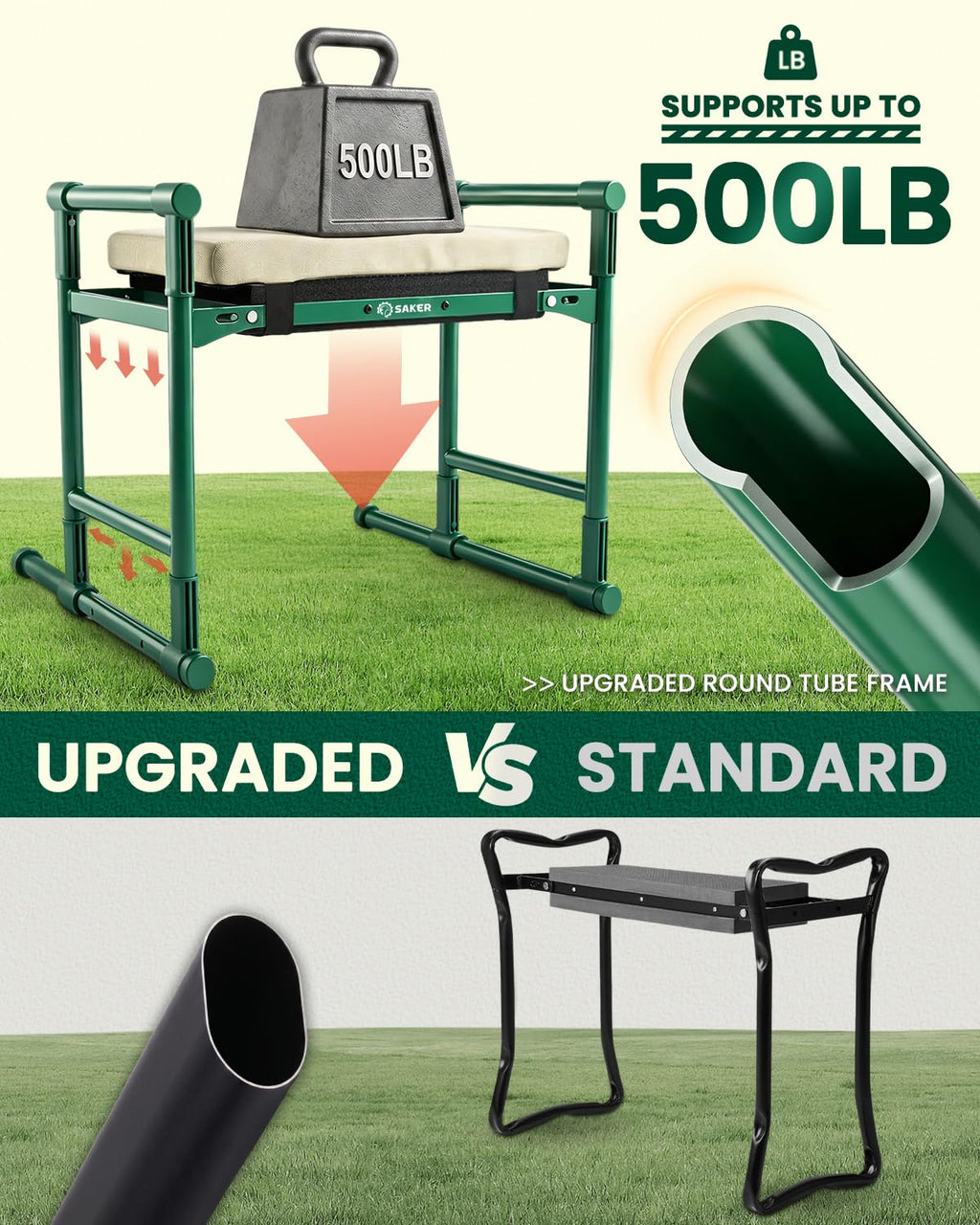 Saker 2026 Upgraded Garden Kneeler and Seat with 500LB Frame & Soft Pad