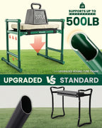 Saker 2026 Upgraded Garden Kneeler and Seat with 500LB Frame & Soft Pad