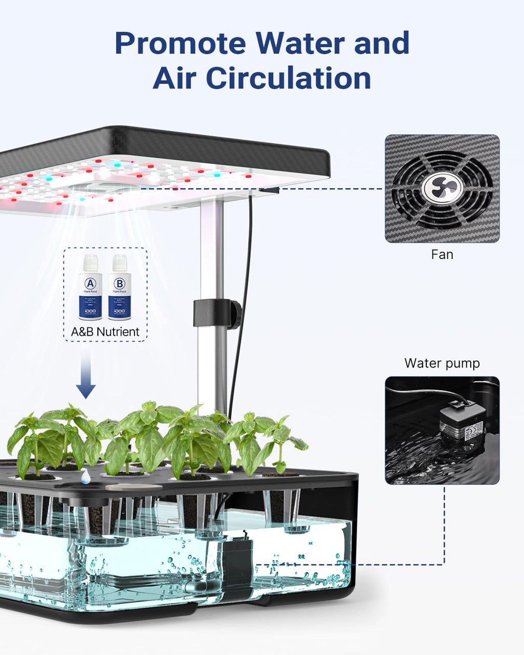 iDOO 12Pods Hydroponics Growing System Garden with LED Grow Light