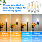 4-Pack Vintage E26 LED Edison Bulbs 100W Equivalent 1400LM High Brightness 8W ST58 LED Filament Light Bulbs 5000K Daylight White Medium Base CRI90+ Antique Clear Glass for Home Kitchen, Non-dimmable