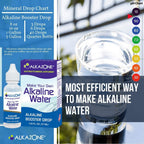 Alkazone Make Your Own Alkaline Water | 1 Pack Makes 20 Gallon | Alkaline Booster Drop | 3 Pack 1.25 Oz