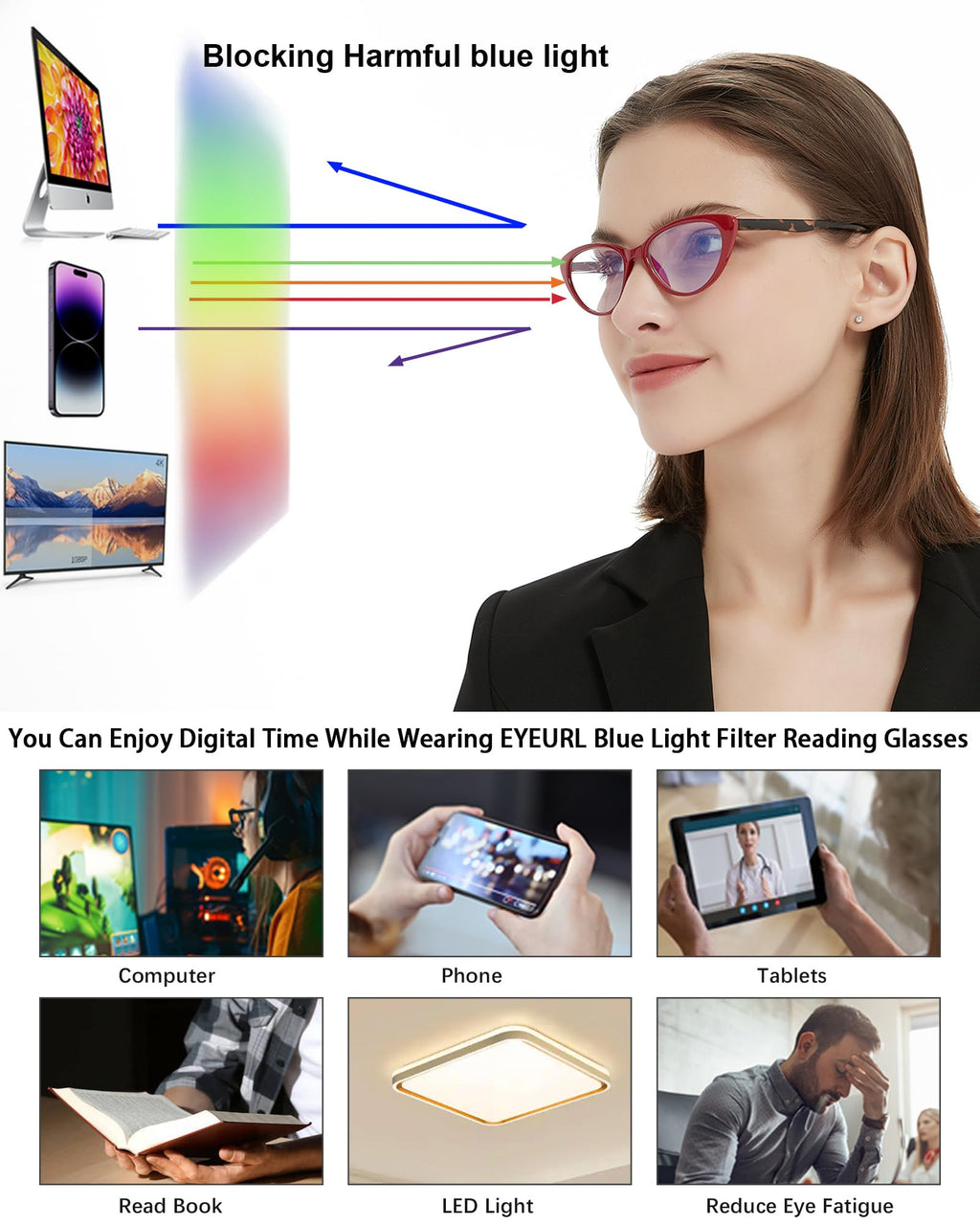 EYEURL 4-Pack Cat Eye Reading Glasses for Women- Blue Light Blocking Readers with Spring Hinges,Anti-Glare/UV Rays Reading Glasses,1.5