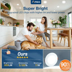 Amico 12 Pack 4 Inch 5CCT Ultra-Thin LED Recessed Dimmable Can/Ceiling Light with Junction Box, 2700K/3000K/3500K/4000K/5000K Selectable, 11W Eqv 70W, 800LM High Brightness Wafer Downlight - ETL&FCC