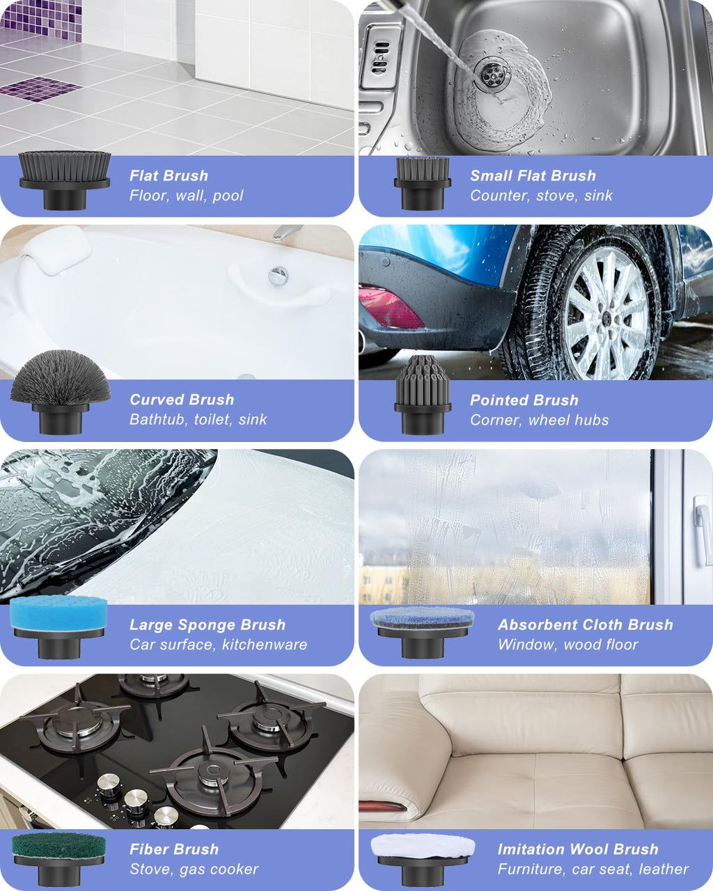 Electric Spin Scrubber, [IPX8 Waterproof ] [50KG Torque]- Gray