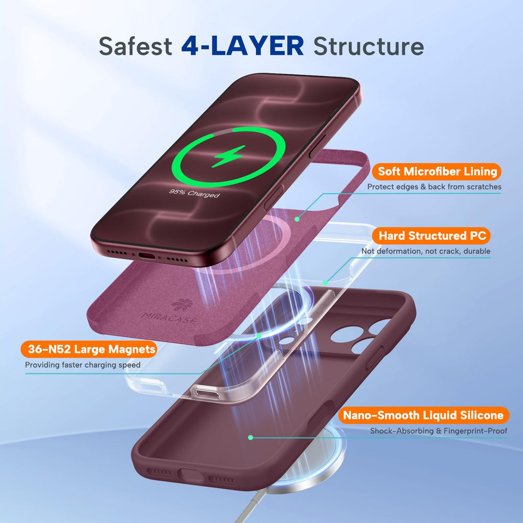 Miracase Silicone & Magnetic for iPhone 18 Pro Max Case, Burgundy