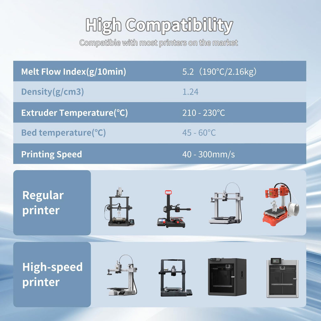 3DHoJor 3D Printing Filament Basic PLA Filament Bundle 1.75mm Cardboard Spool Dimensional Accuracy +/- 0.03 mm Fit Most 3D FDM Printer 1KG*2 spools-2Pack RGB Red