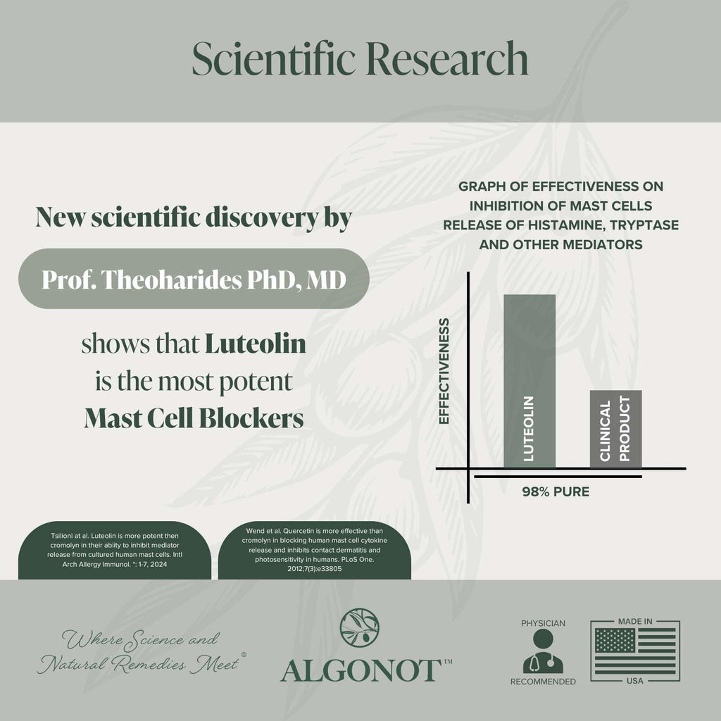 BrainGain, Luteolin & Key Ingredients with EVOO. May Support The Body in Reducing Stress While Increasing Cognitive Function. The only liposomal Luteolin Products Using Olive Pomace Oil.