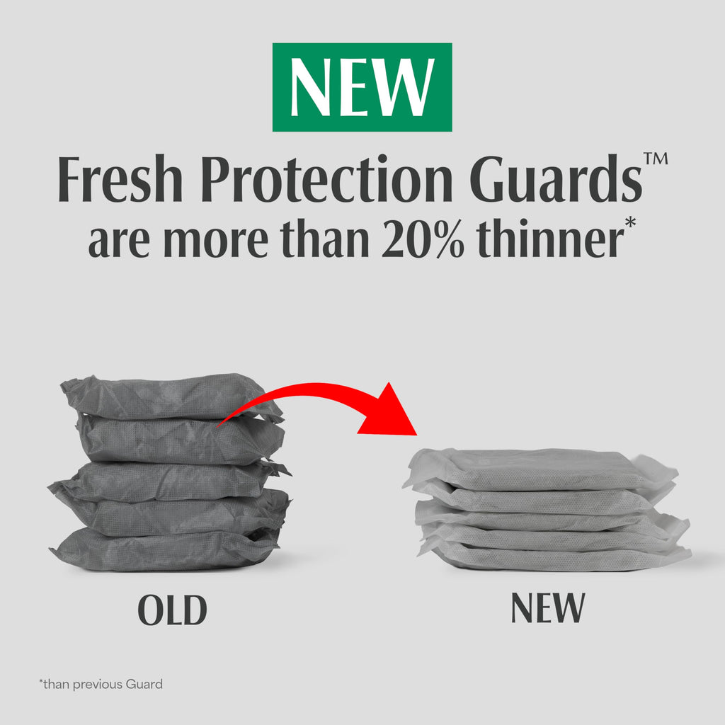Depend Guards Incontinence Pads for Men, Maximum Absorbency, 104 Count, Packaging May Vary