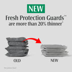 Depend Guards Incontinence Pads for Men, Maximum Absorbency, 104 Count, Packaging May Vary