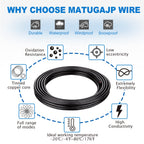 Matugajp 20awg 6 Wire Cable 20/6 Electrical Wire 6 Core Extension Cable 30 feet UL2464 DC 5V/12V/24V/300V 20 Gauge Oxygen Free Stranded Tinned Copper Wire