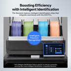 ANYCUBIC PC Filament 1.75mm, Tough and Long-Lasting Polycarbonate 3D Printer Filament, Accuracy +/- 0.02mm, Fit Most FDM 3D Printer, 1KG Spool, Black