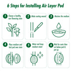 Rooted Promise Air Layering Propagation kit with Zip Ties | 12 Pack | 4 inches Wide x 5 inches Long | Plant Rooting Pods - Supports Aerial Roots Growth | Ventilated and Hinged Design | Made in USA