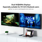 ACASIS USB C to Dual HDMI DisplayLink Adapter, 4K@60Hz, 2 HDMI & 3 USB-A Ports, 100W PD Charging, USB C DisplayLink Docking Station for Mac M1/M2/M3/Windows,USB A/C to Dual Monitor Adapter