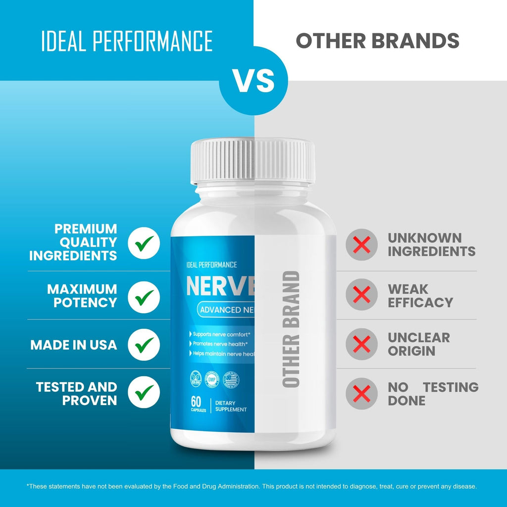 IDEAL PERFORMANCE Nerve Ease Capsules, NerveEase Pills Reviews (60 Capsules)