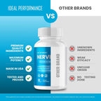 IDEAL PERFORMANCE Nerve Ease Capsules, NerveEase Pills Reviews (60 Capsules)