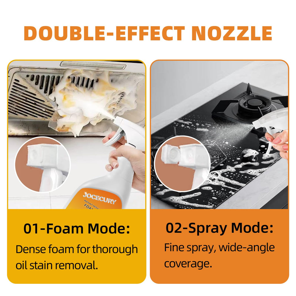 Jocecury 500ML Kitchen Foam Cleaner, Multipurpose Grease Cleaner Spray for Pots, Pans, Surfaces & Appliances with Dual-Spray nozzle,No-rinse Formula