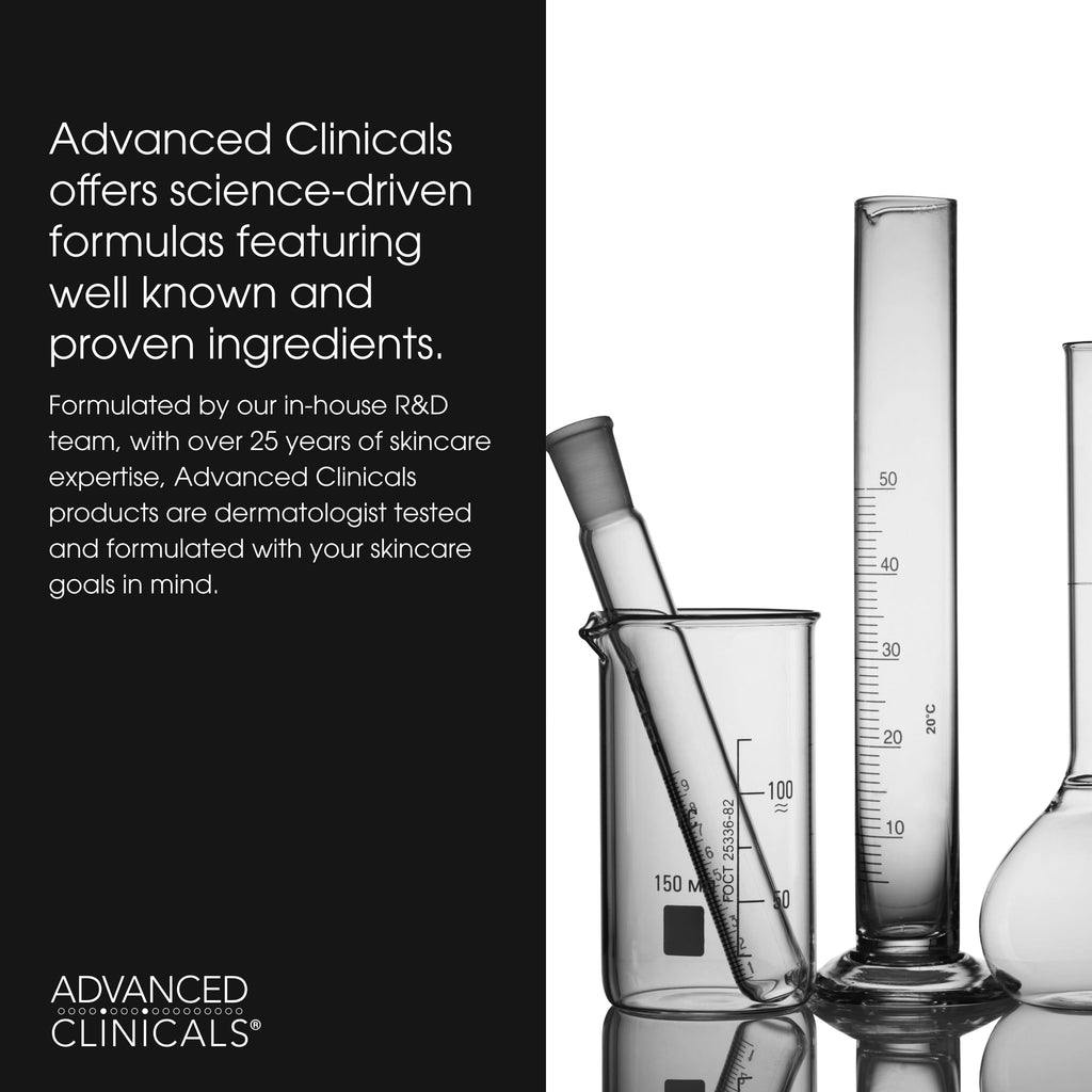 Advanced Clinicals Retinol Serum For Face | Visible Anti Aging Retinol Serum Skin Care Face Moisturizer With Vitamin E Helps Improve Look Of Wrinkles, Fine Lines, & Uneven Skin Tone, 2-Pack