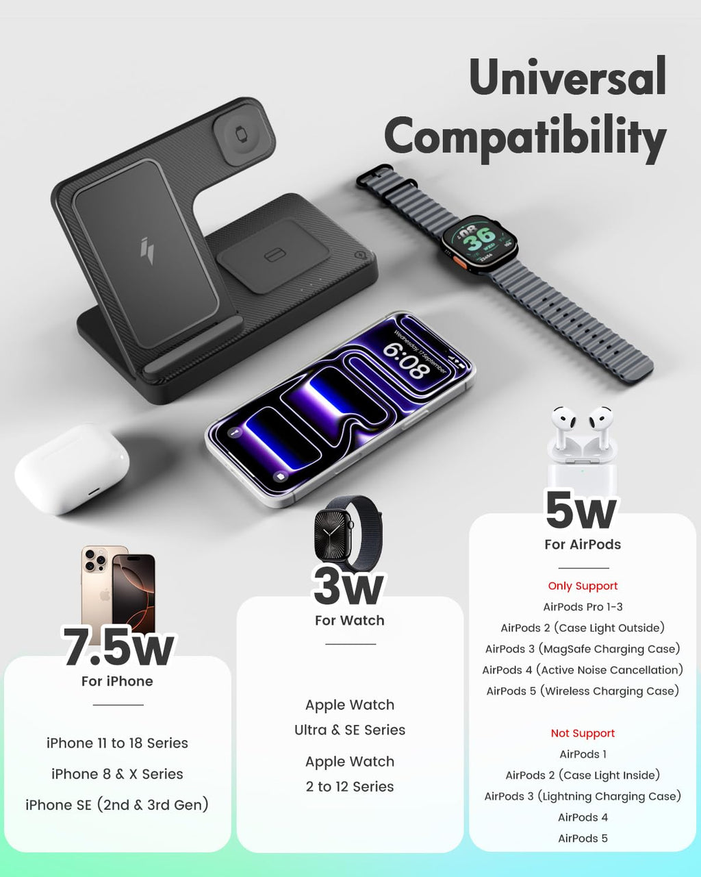 GETPALS Wireless Charger iPhone Charging Station for Apple Multiple Devices